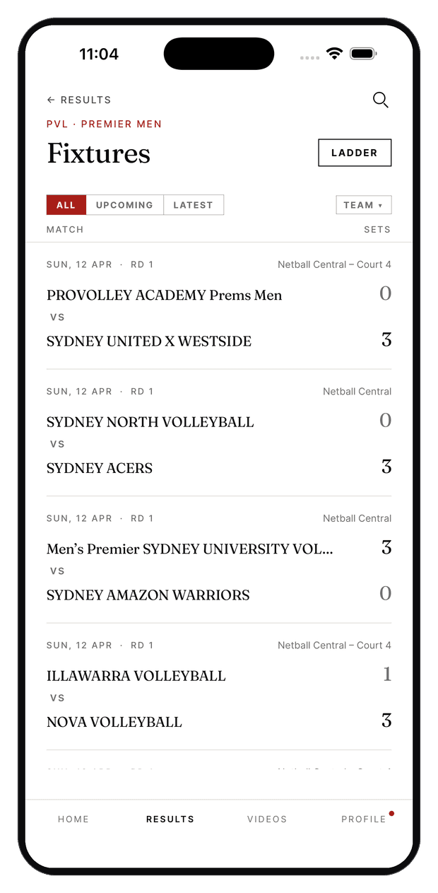 VolleyTube PVL Premier Men results